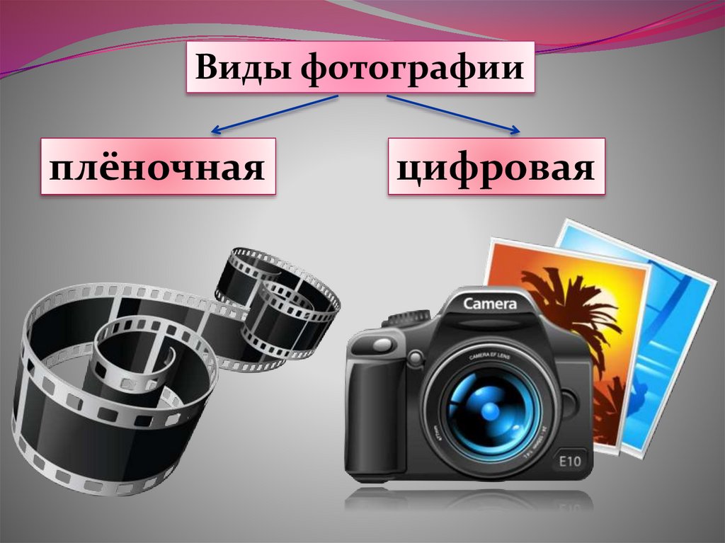 Проект на тему фотография как вид искусства