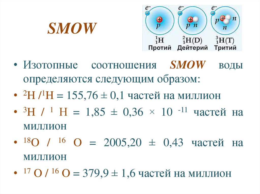 Протий дейтерий тритий. Smow.