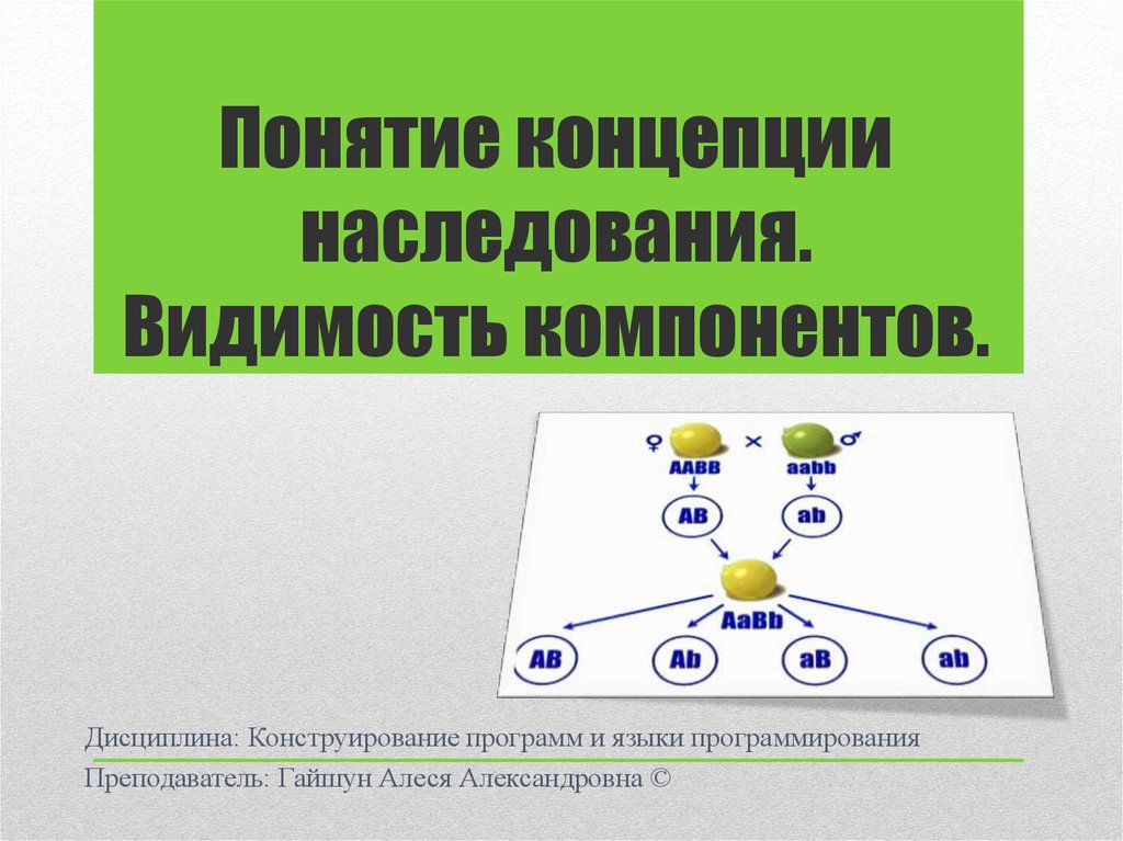 Компонент презентации это