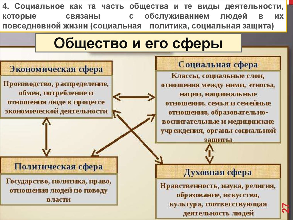 Культура морали