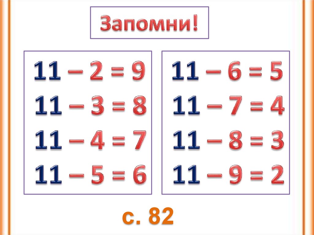 Презентация 1 класс табличное вычитание