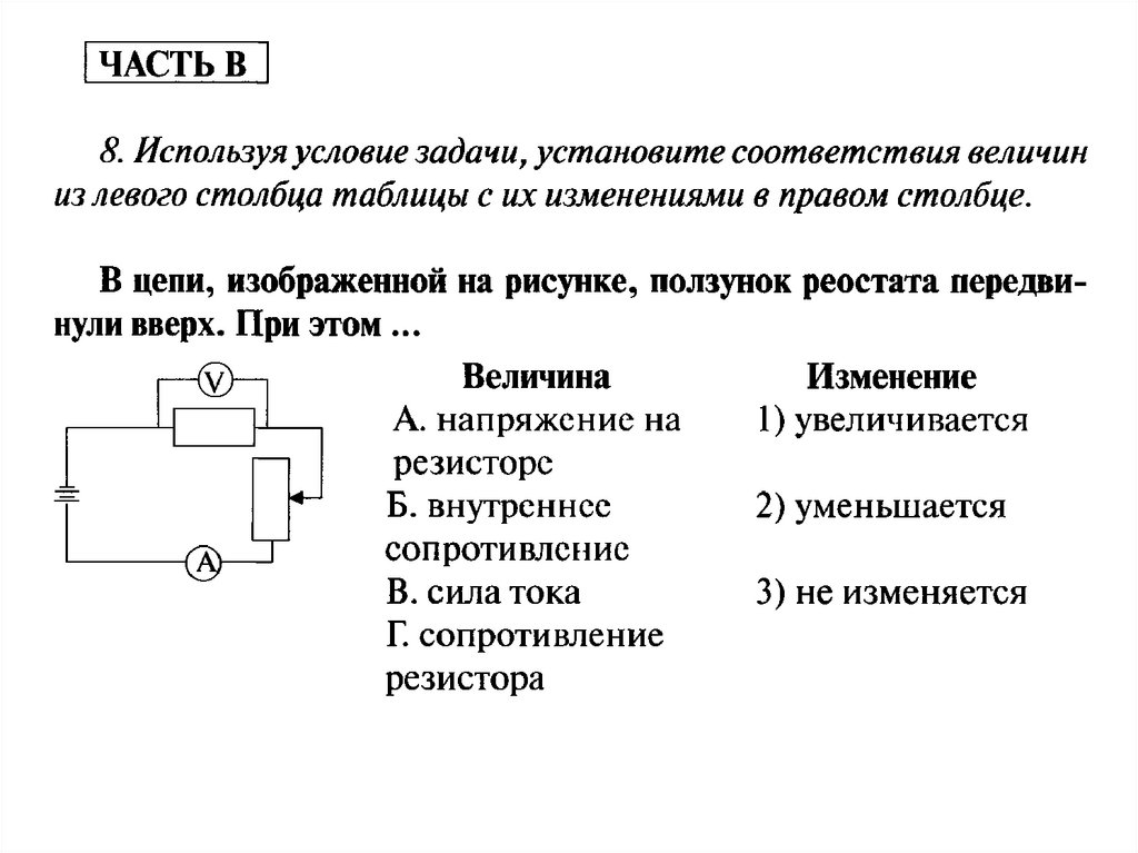 Электрический ток в металлах сверхпроводимость презентация