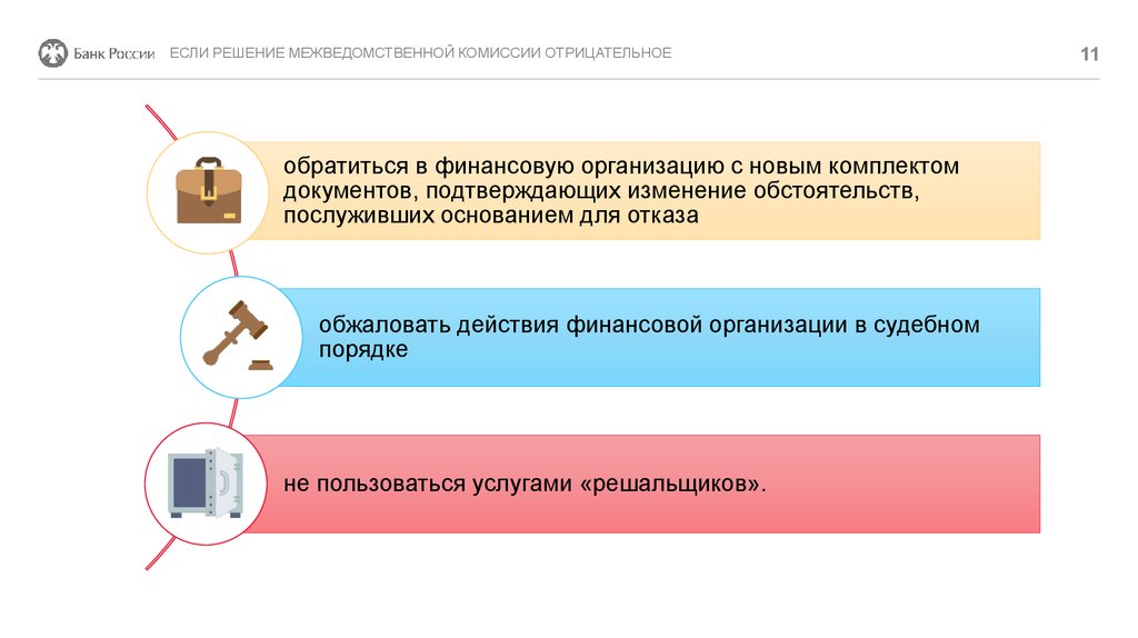 Банк отказывает в проведении операции. Проверить финансовую организацию. Отказ от осуществления финансовых операций картинки.