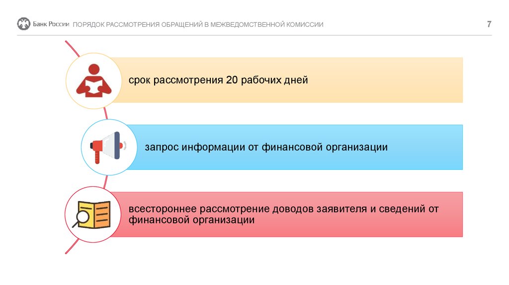 Банк отказывает в проведении операции