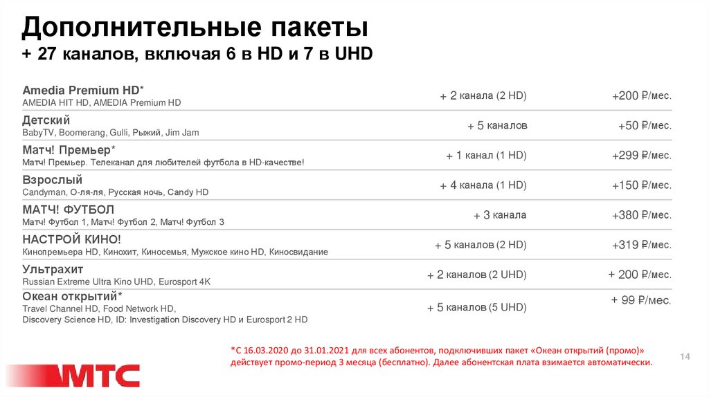 Эфир канала промо UHD 2020.