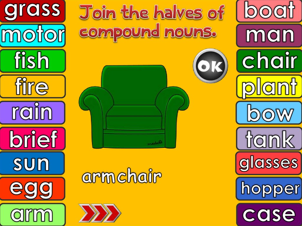 Match to make compound nouns. Compound Nouns. Compounds в английском языке. Compound Nouns список. Compound Nouns презентация.