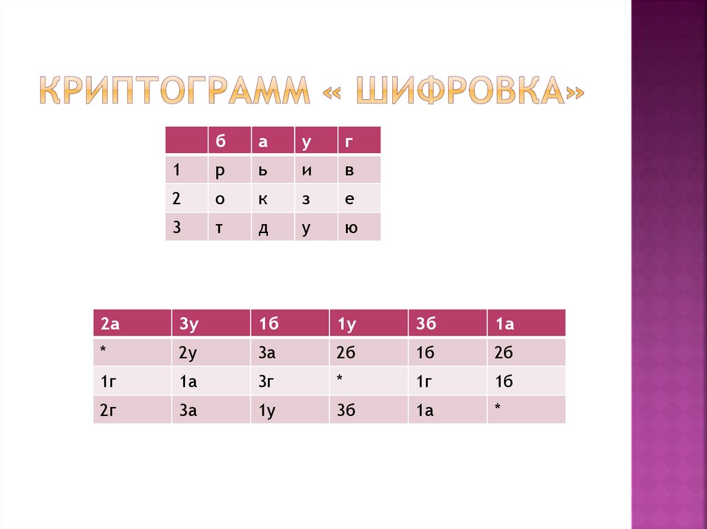 Шифровка 12