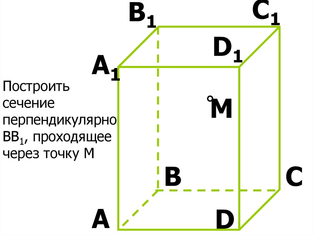 Сечение перпендикулярное прямой