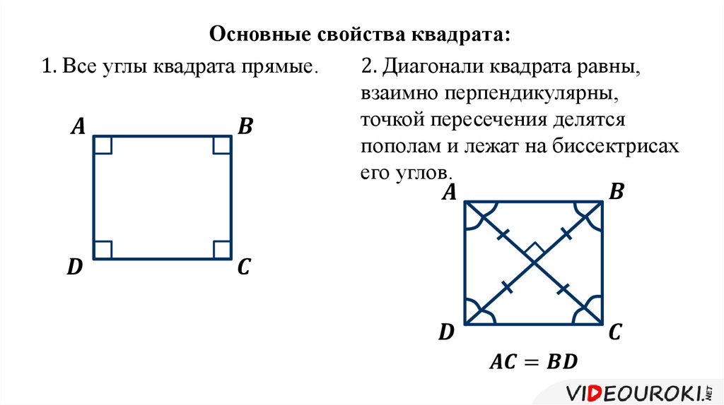 Свойства диагоналей квадрата. Свойства квадрата. Диагонали квадрата взаимно перпендикулярны. Свово диогоналей квадрат.