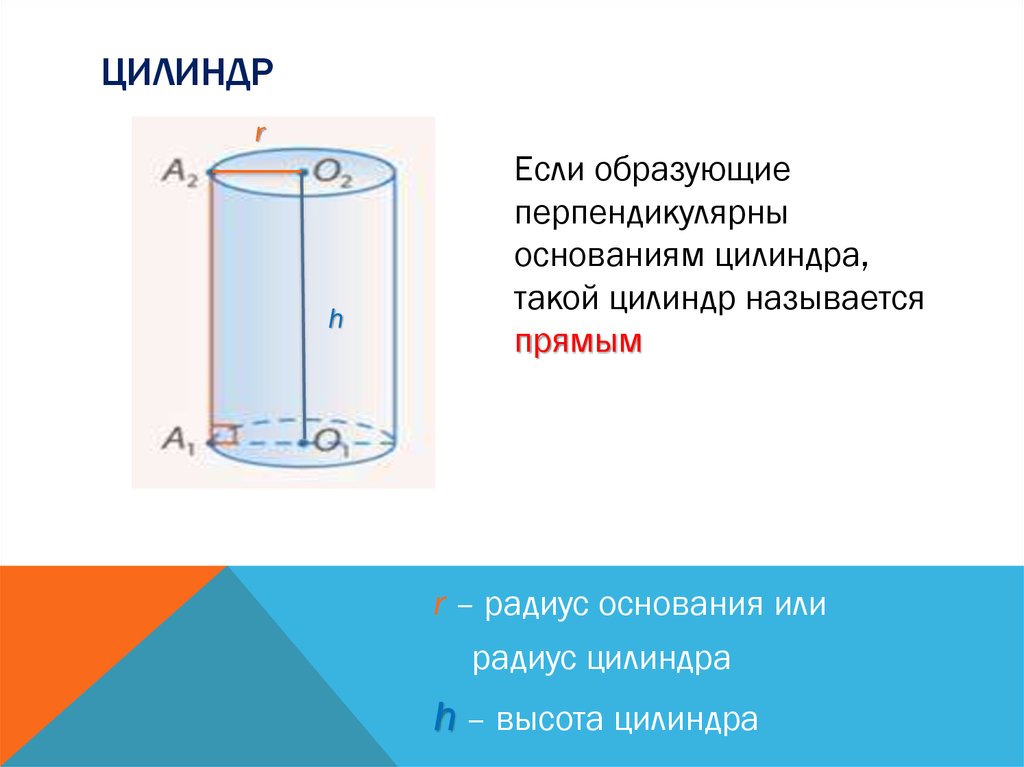 Цилиндр основание высота образующая. Цилиндр радиус высота образующая. Высота прямого цилиндра. Образующая цилиндра это высота. Прямой цилиндр образующая.