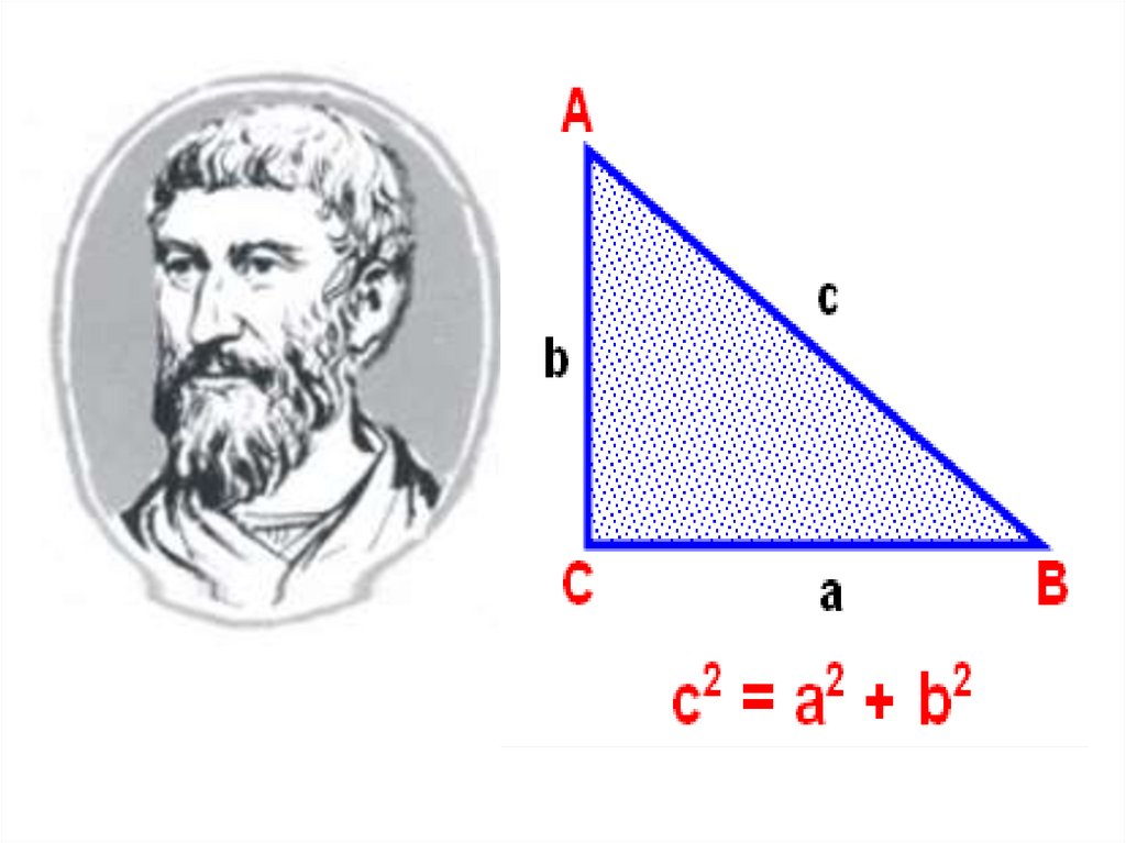 Теорема пифагора картинки для презентации