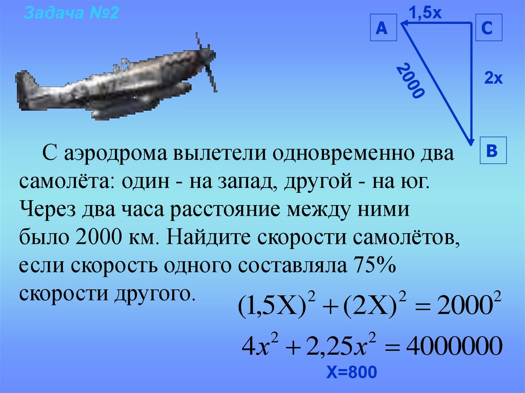 Два самолета вылетели с аэродрома в одно. Проект теорема Пифагора презентация. Задачи аэропорта. Два самолёта вылетели с аэродрома. Скорость по теореме Пифагора.