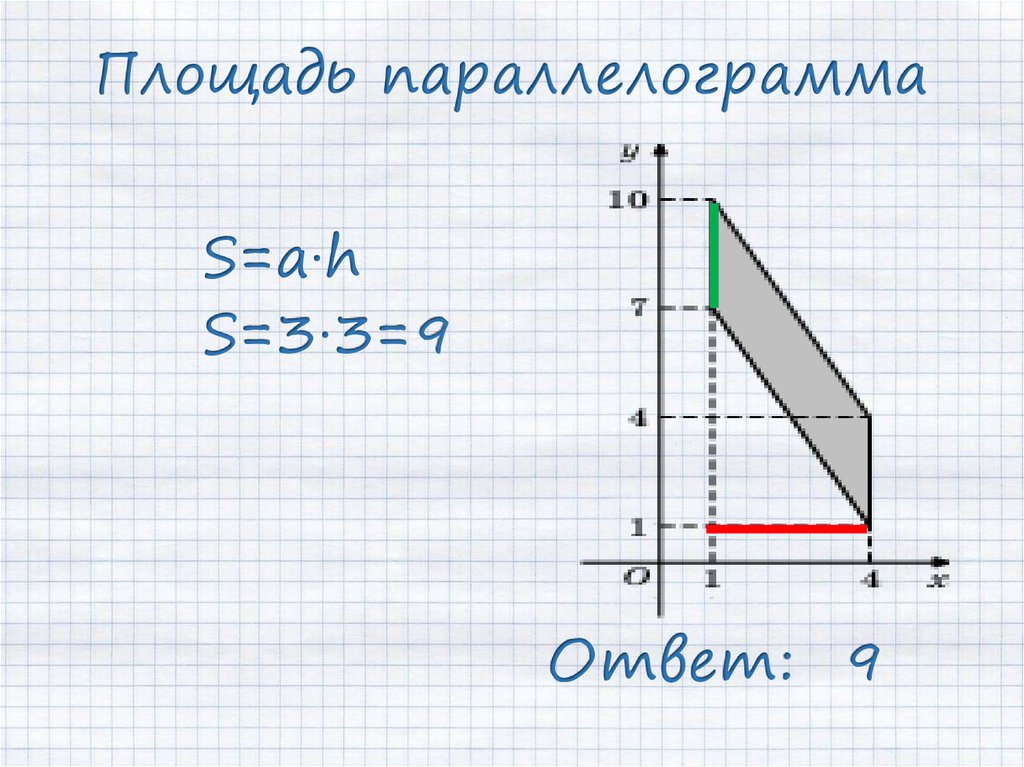 Площади плоских фигур. Площадь любой плоской фигуры и ее размер..