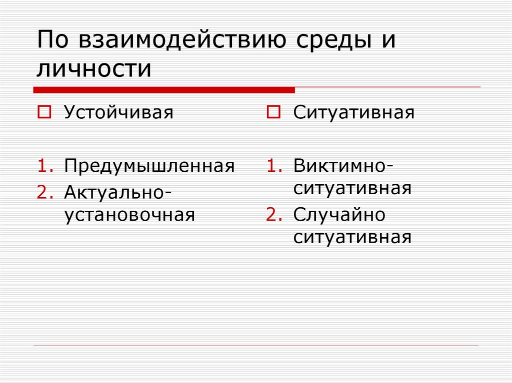 По взаимодействию среды и личности