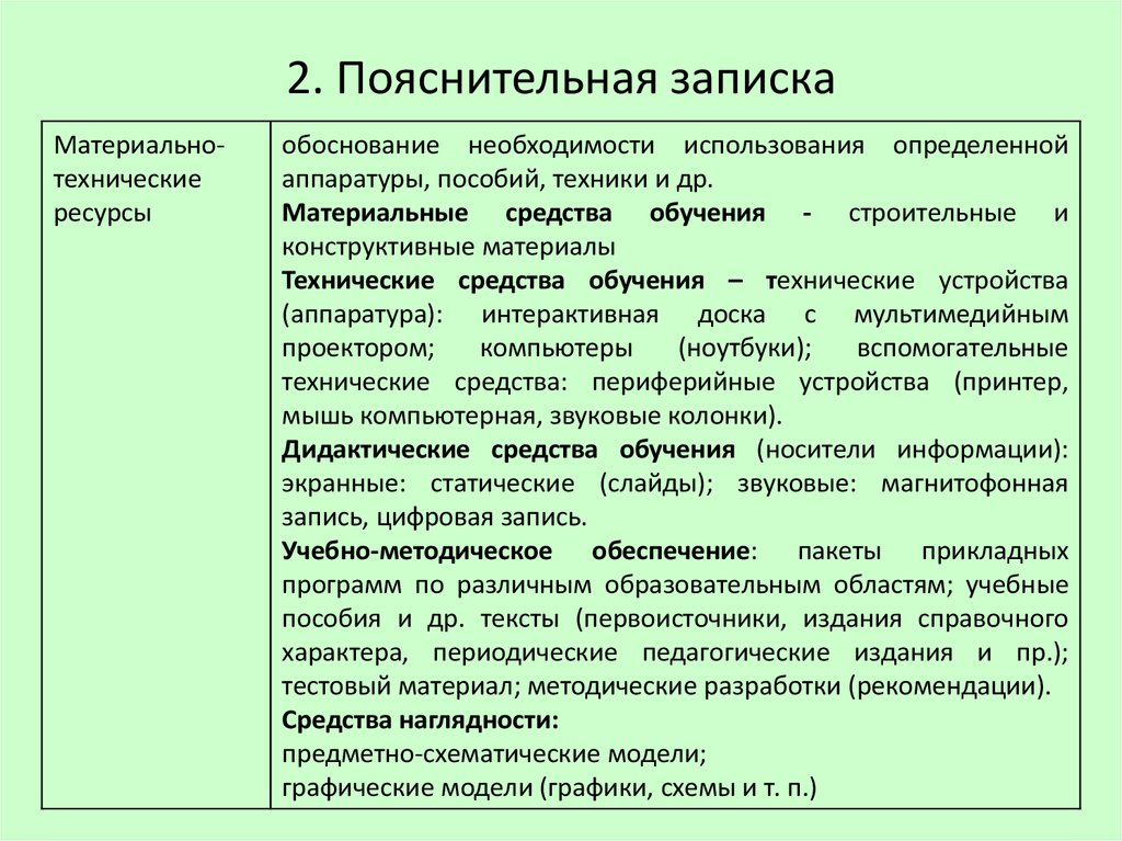 Пояснительная записка казенного учреждения