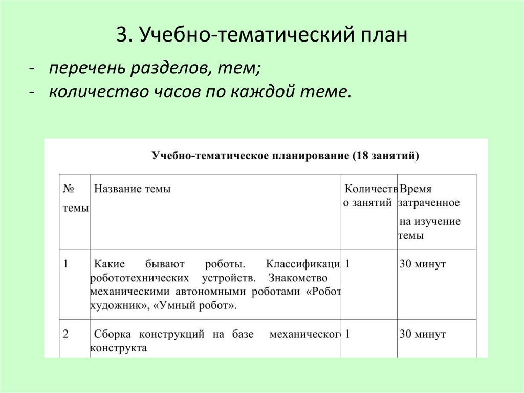 Бизнес план театральной студии