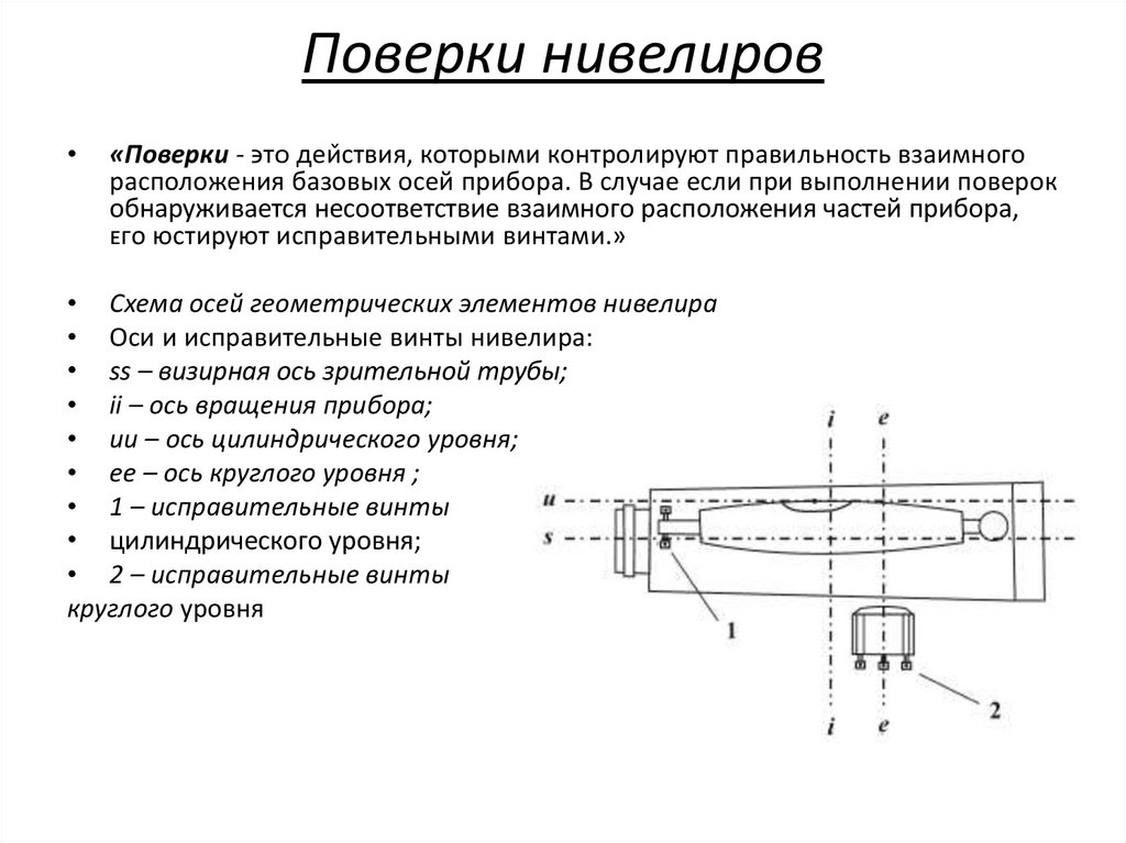 Прибор для осей