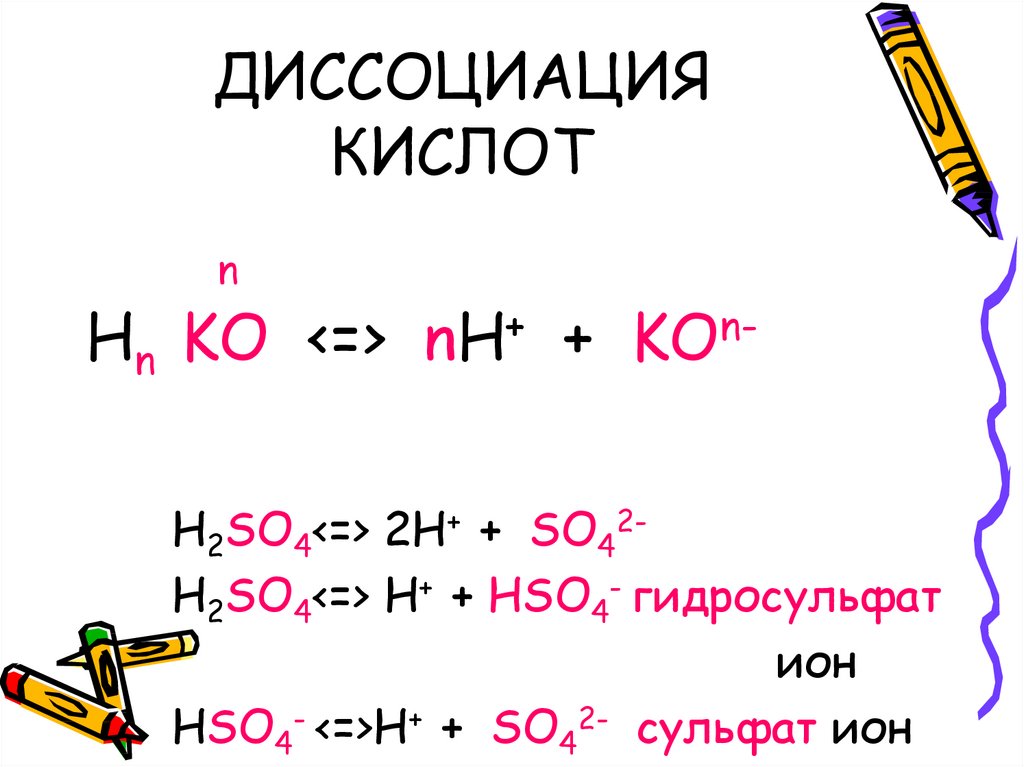 Строение и свойства кислот. Химические свойства кислот 8 класс презентация. Химические свойства кислот схема. С чем взаимодействуют кислоты.