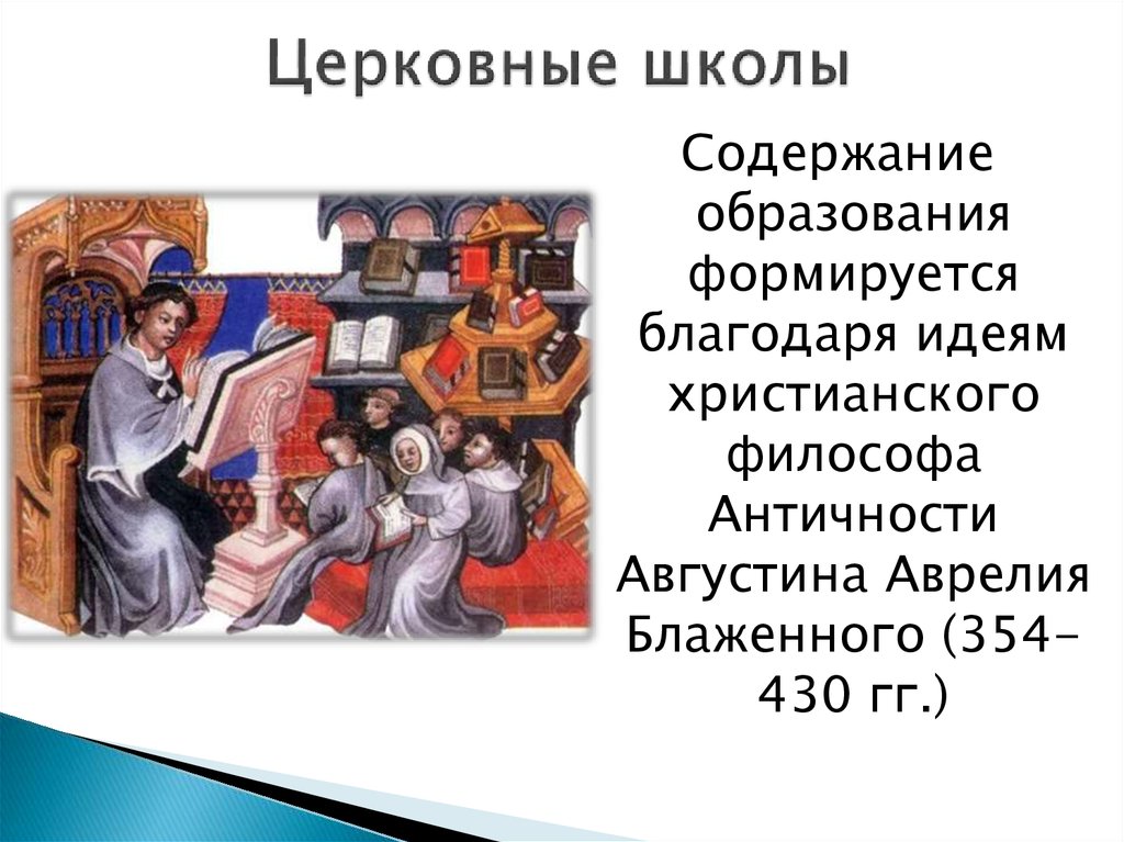 Урок в средневековой школе презентация