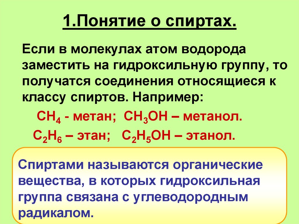 План урока спирты