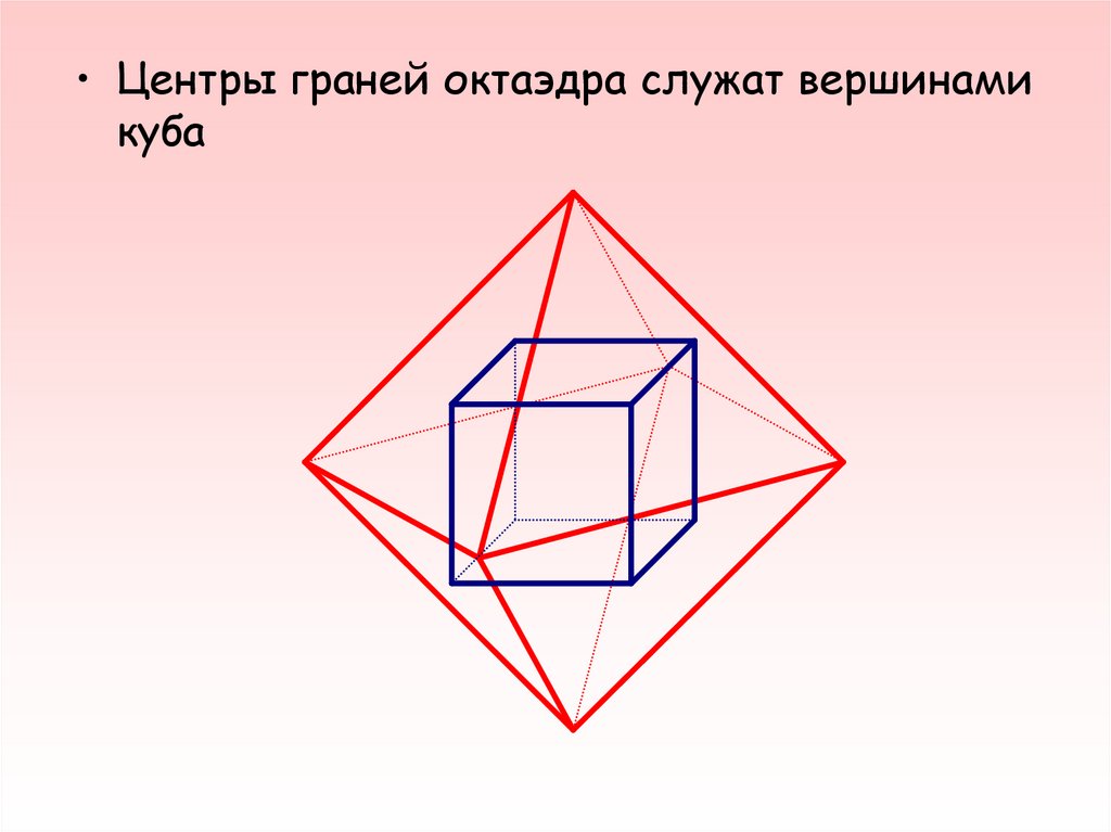 Центры граней куба