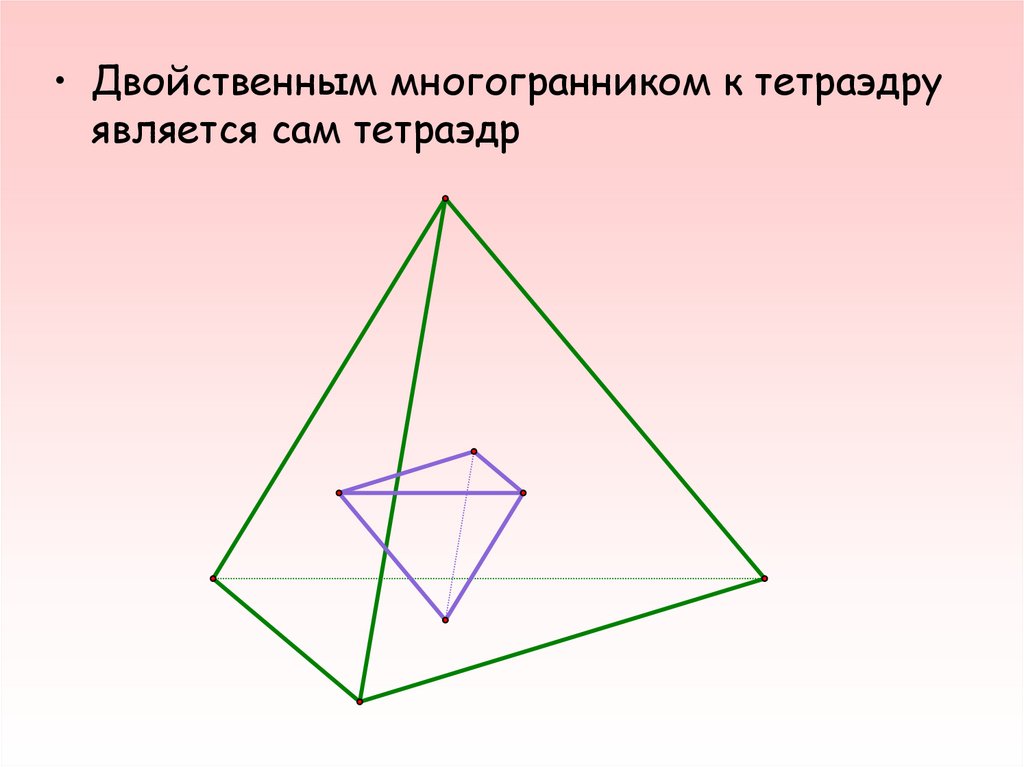 Правильный тетраэдр. Двойственный многогранник тетраэдр. Двойственность правильных многогранников. Двойственные правильные многогранники это. Двойственным многогранником к тетраэдру является....