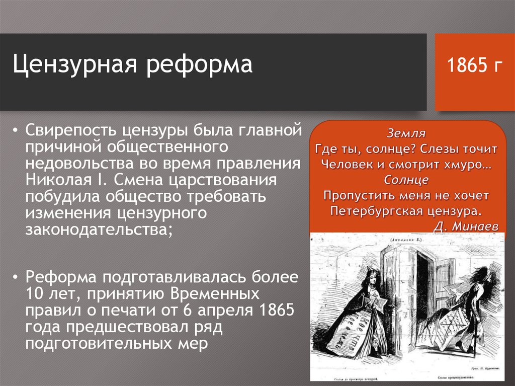 Принятие временных правил о печати. Цензурная реформа 1865.