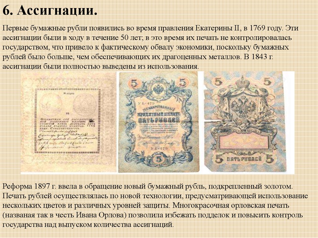 Суть денежной реформы 1897