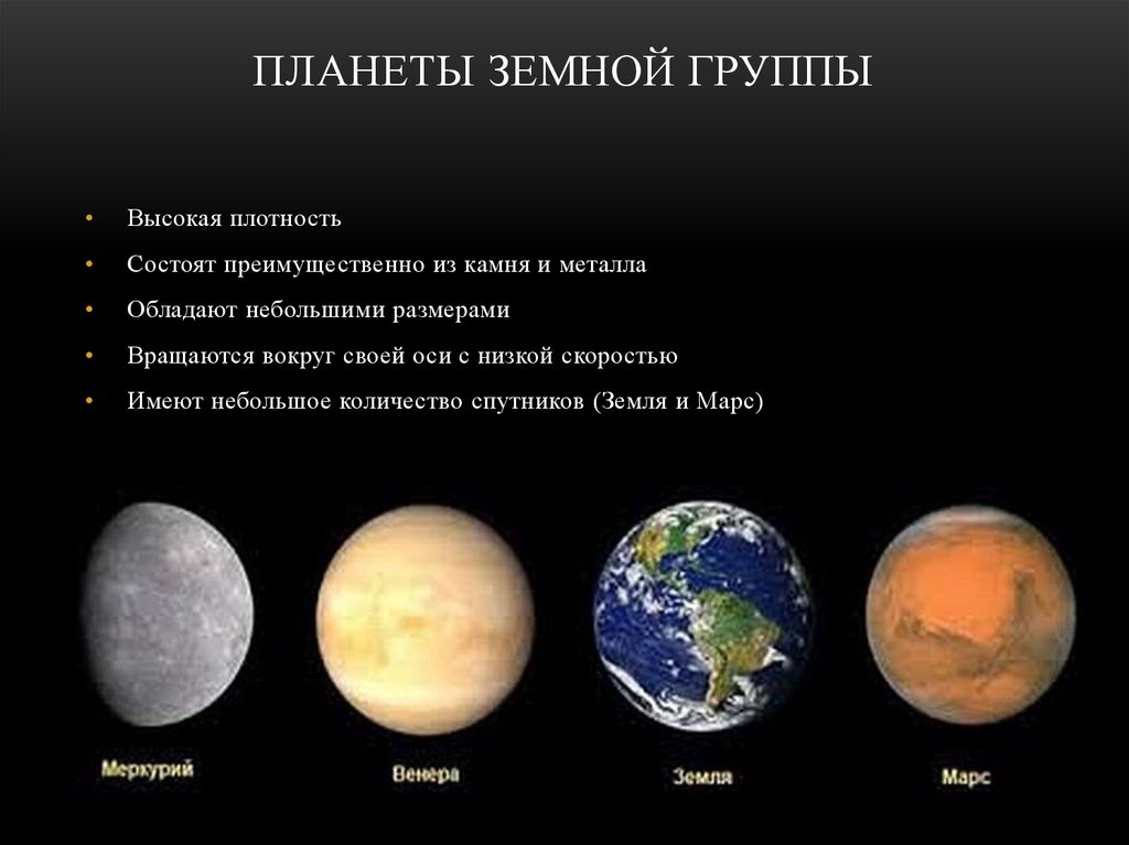 Земная группа названия. Схема состав планет земной группы. Планеты земной группы солнечной системы Меркурий.