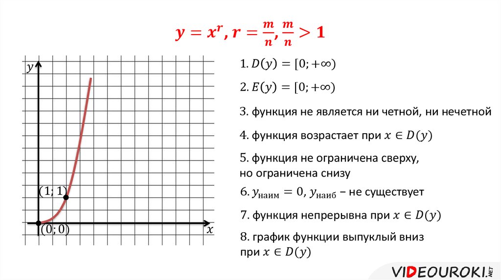 Степенные функции их свойства и графики. Степенная функция ее свойства и график. Степенная функции их свойства и графики. Степень функции ее свойства и график. Степенные функции и их графики.