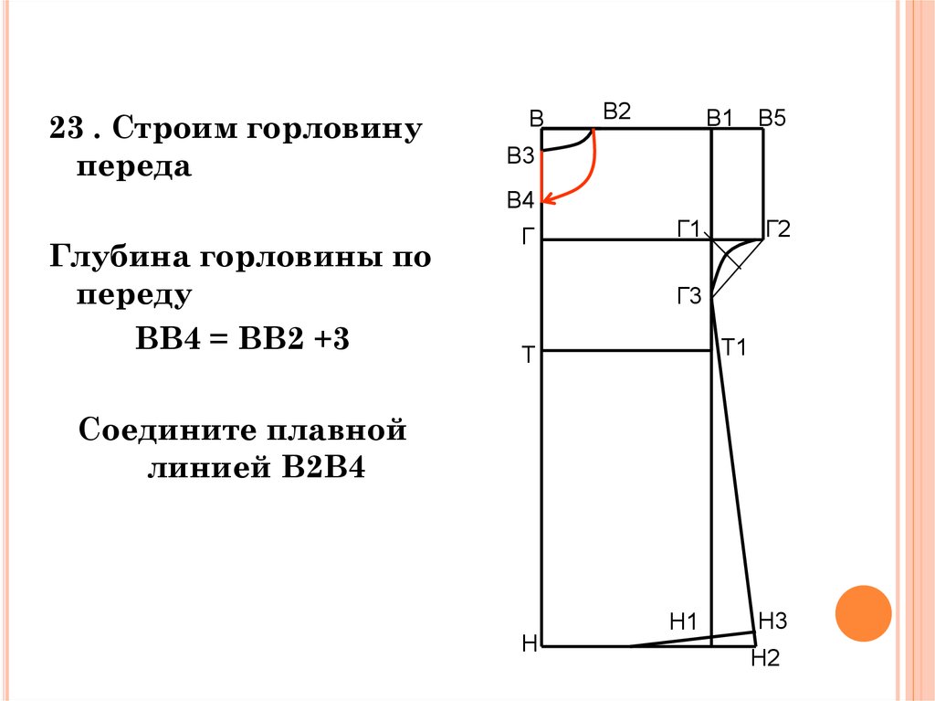 Чертеж ночной сорочки 6 класс. Глубина горловины переда. Глубина горловины переда мерка таблица. Глубина горловины по возрастам. Глубина горловины ребенка 5 лет.