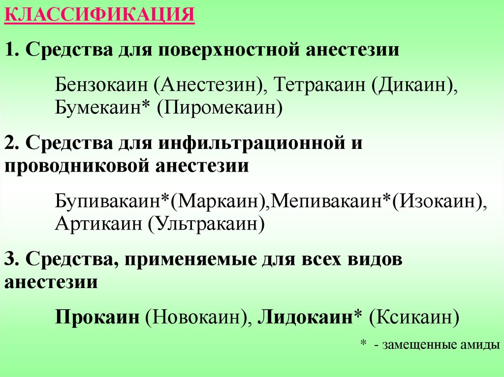 Средства фармакология. Средства для поверхностной анестезии препараты. Поверхностная анестезия препараты. Средства применяемые для поверхностной анестезии. Для поверхностной анестезии применяют препараты:.