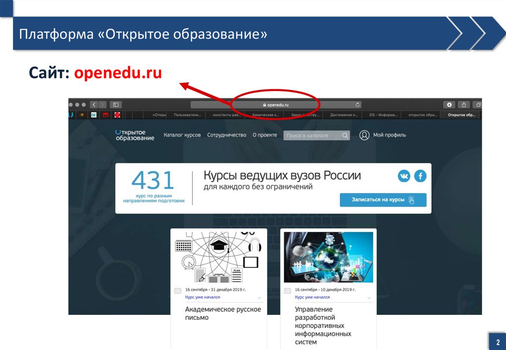 Openedu ru. Платформа открытое образование. Плвтфорса открыток образование. Портал открытое образование. Открытое образование курсы.