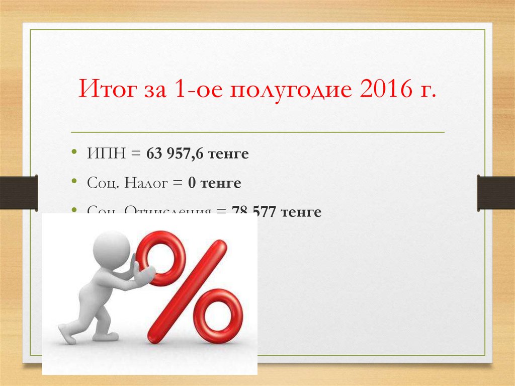 В течении 1 полугодия. Полугодие сокращение. С полугодием. Итоги полугодия.