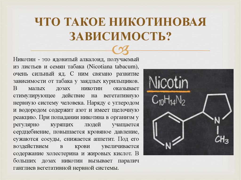 Аденохром. Никотиновая зависимость. Зависимость от НИКОТИК. Никотин. Развитие никотиновой зависимости.