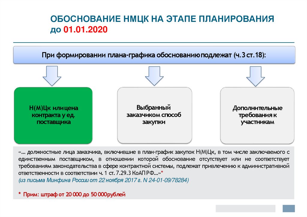 Обоснование нмцк текущего ремонта