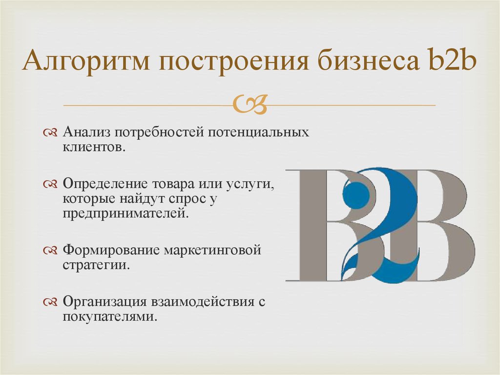 Алгоритмы построение и анализ. Алгоритм построения бизнеса b2b. Алгоритм построения бизнеса b2b выглядит. Как строить свой бизнес алгоритм построения.