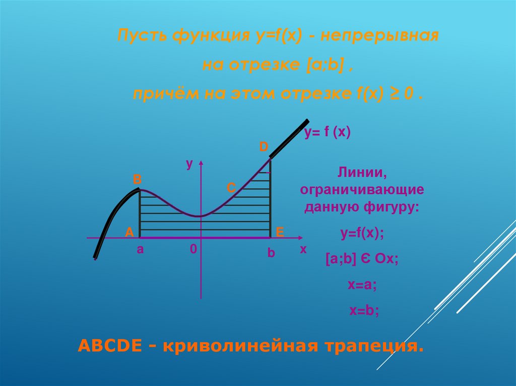 Геометрический смысл перемещения