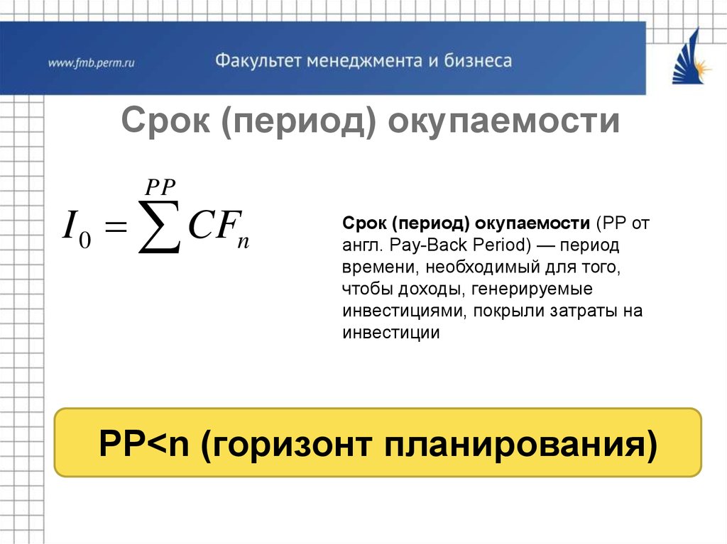 Срок период. Срок окупаемости магазина. Простой срок окупаемости на английском. Бюджет окупаемости. Срок окупаемости онлайн.