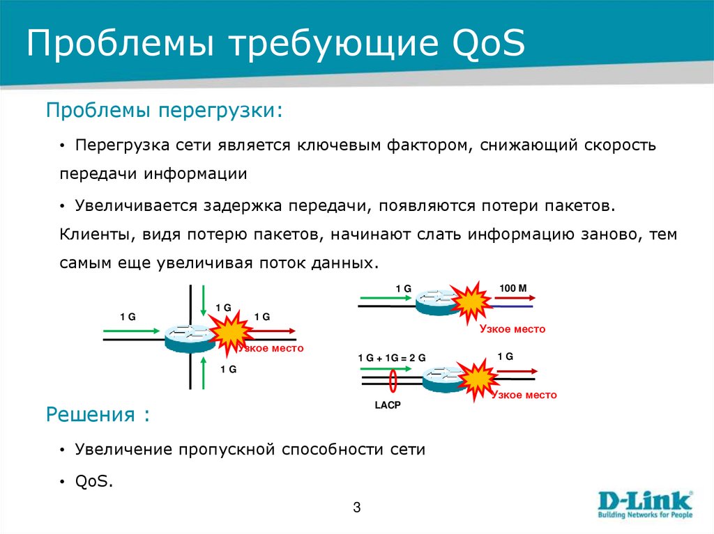 Проблемы требующие