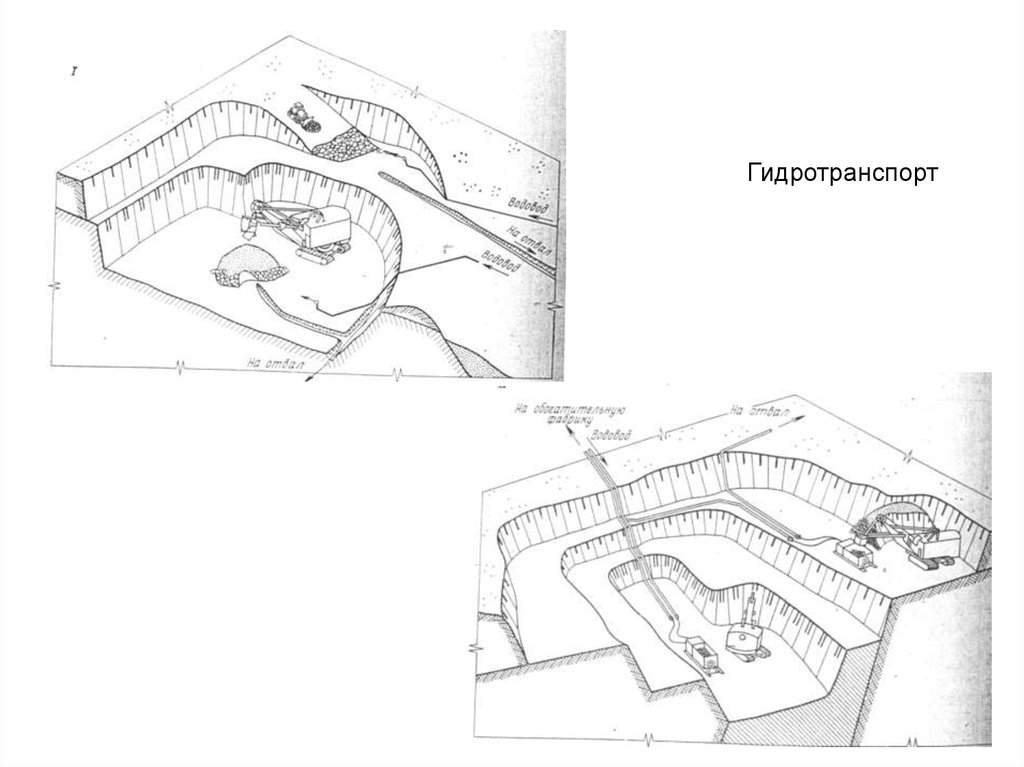 Задания горна. Подземные горные работы. Гидротранспорт чертёж. Горные работы. Гидротранспорт.