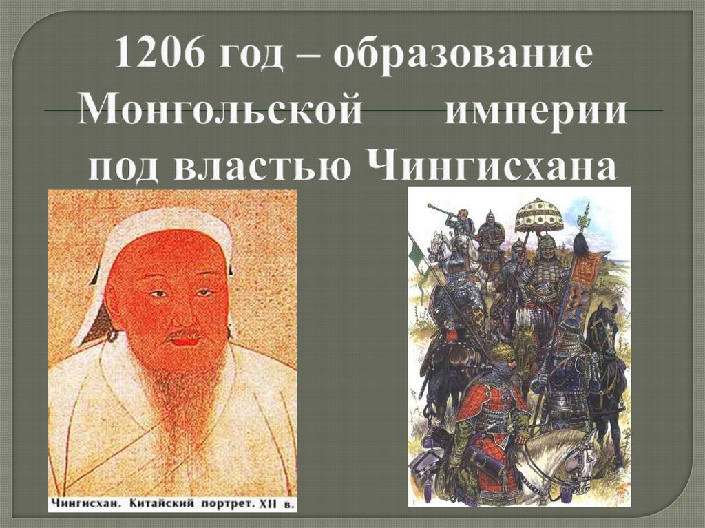 Образование монгольского государства век. Империя Чингисхана в 1206. Монгольская Империя в 1206 году. Монгольская Империя (1206-1294). Монголы 6 класс образование империи.