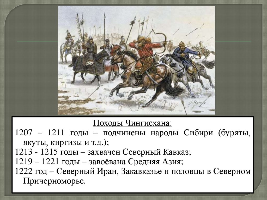 Завоевательные походы чингисхана таблица история 6. 1219 1221 Походы Чингисхана. Поход Чингисхана 1211. Завоеватели походы Чингисхана. Завоевательные походы Чингисхана 6 класс.