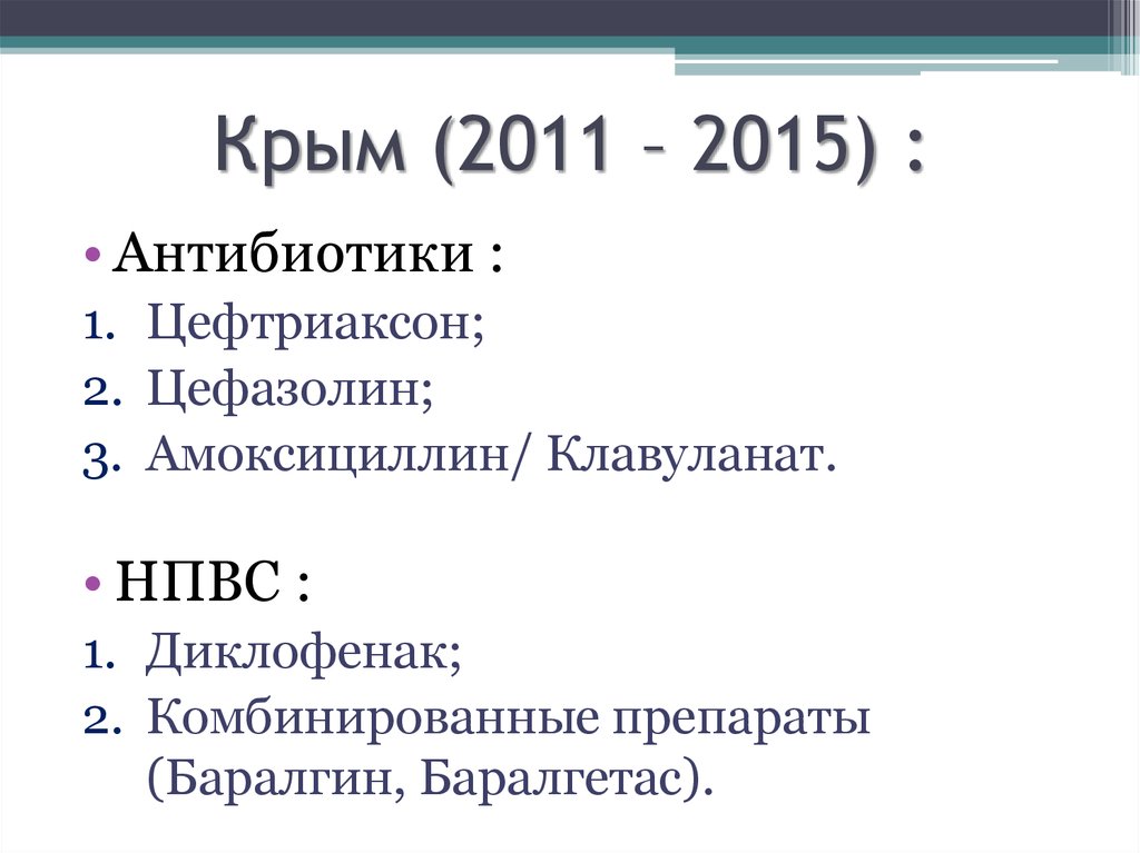 Крым (2011 – 2015) :