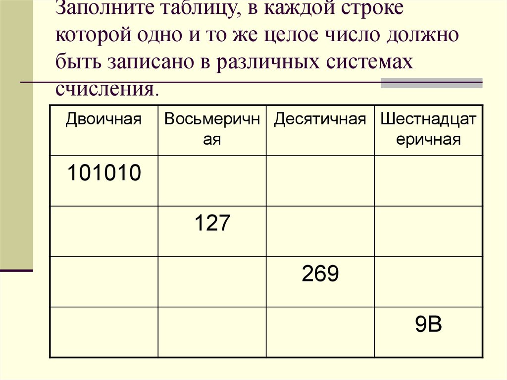 Какое количество схем сертификации принято на территории рф в соответствии с гост 53603 2009