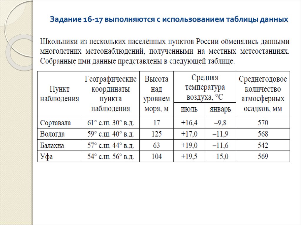 Использование таблиц. Задания с использованием таблицы. Обзор использования таблицы. Как пользоваться таблицами в ЕНИРЕ.