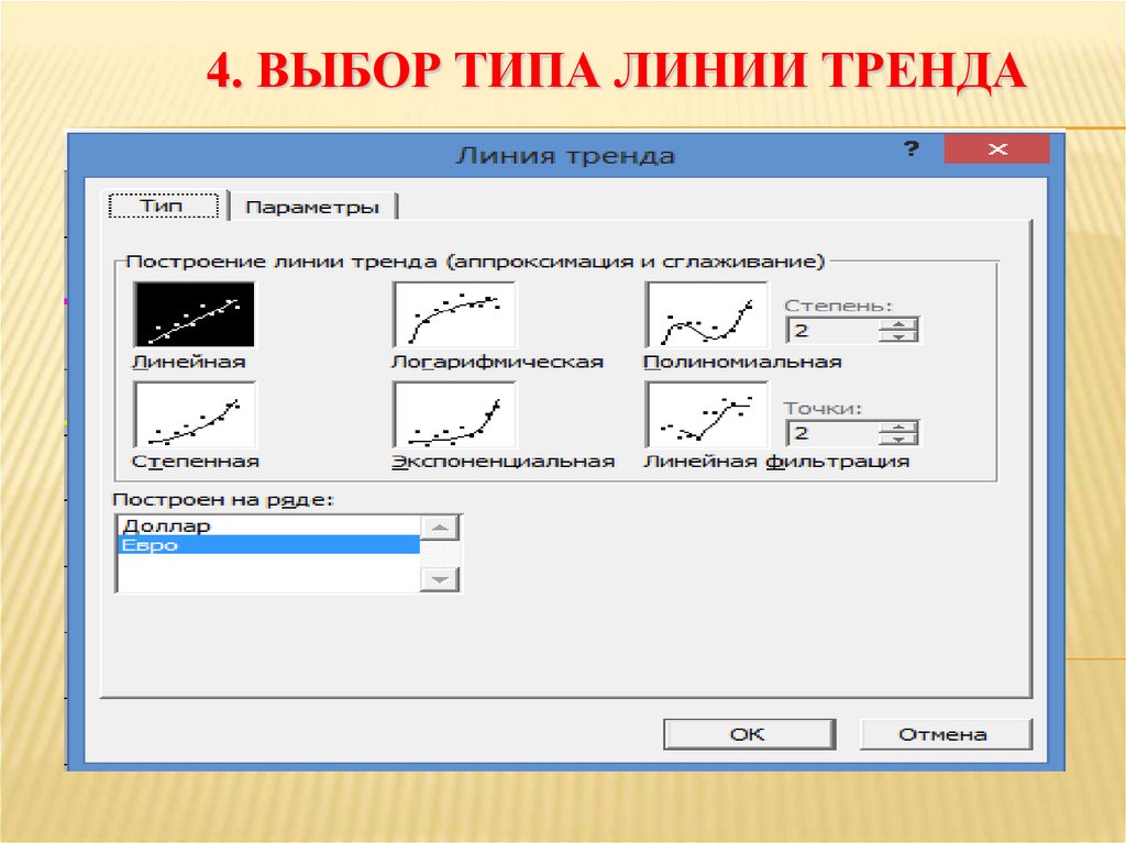 Рисовать полет стили типы линий