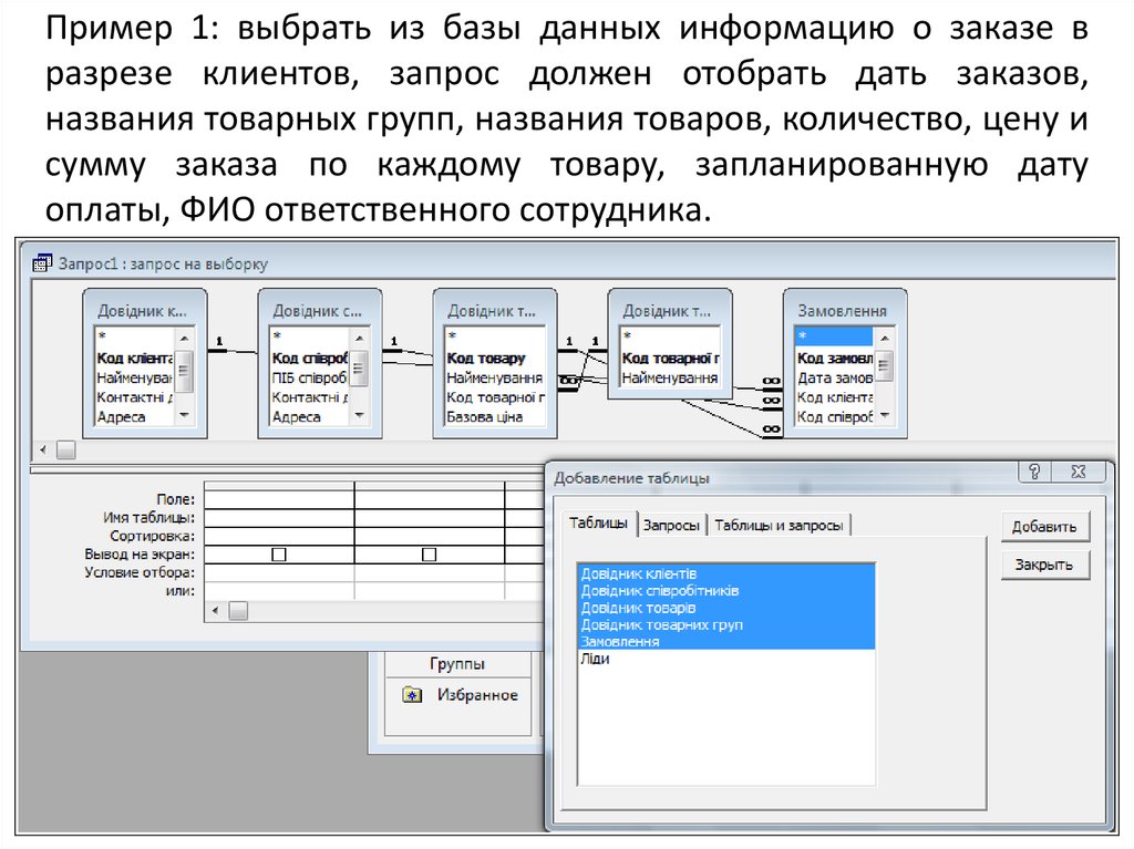 База данных пример. Реляционная база данных access. Название базы данных. Анализ базы данных.