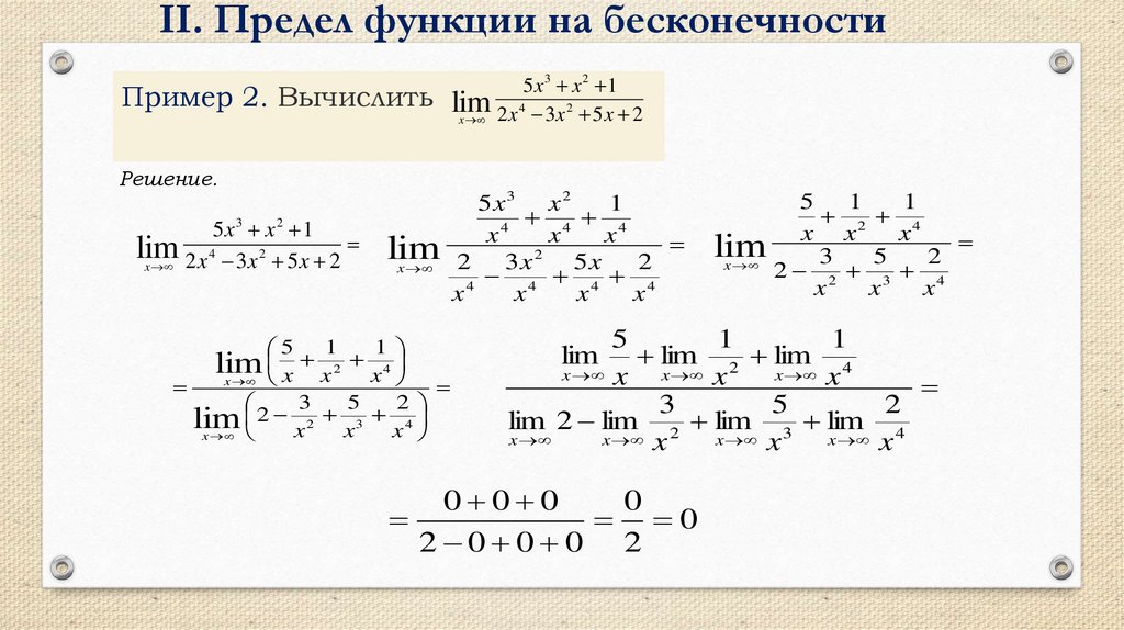 Решение пределов функции