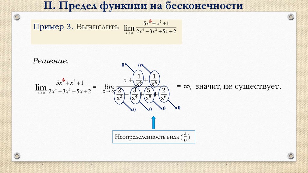 Пределы презентация